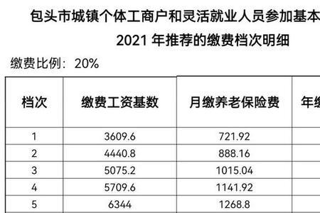 黑龙江社保最低缴费标准