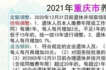 重庆养老保险每年什么时候扣费