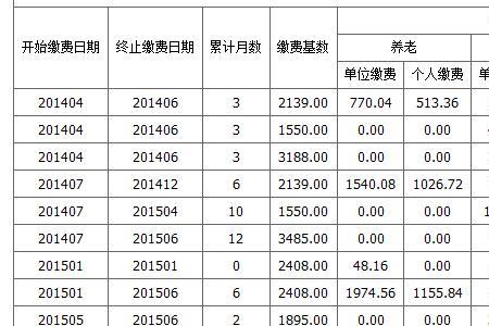 社保缴费每年终止时间