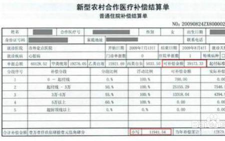 儿童住院交1000可报多少