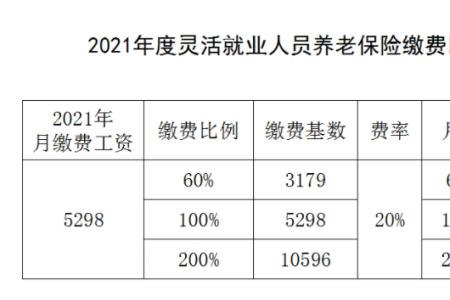 深圳灵活就业按300%交是多少