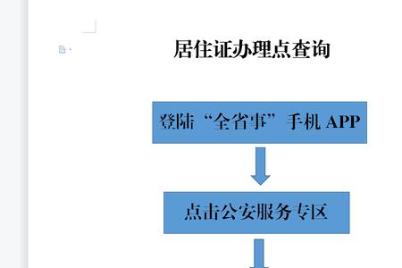 重庆个人居住证网上查询系统