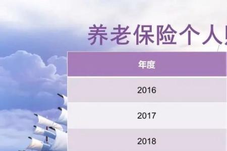 21年社保个人账户利息