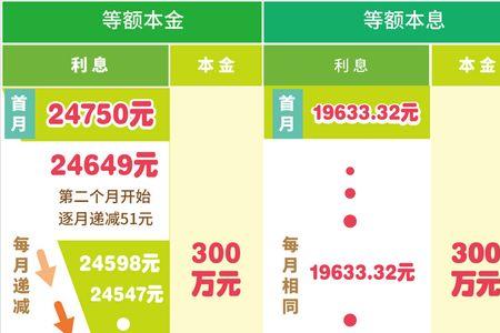 保险交够十年能取本金吗