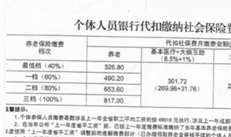 交三十五年社保退休后可领多少