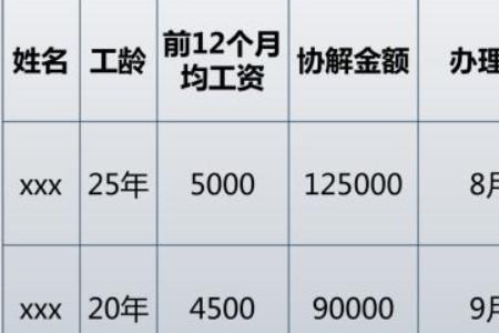 10个月算工龄吗