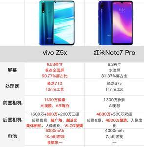 红米note7pro出厂系统版本号