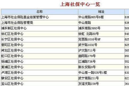 上海社保公司转个人怎么操作