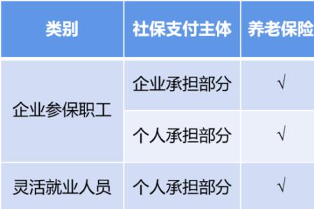 深圳社保一个月忘记交补缴流程