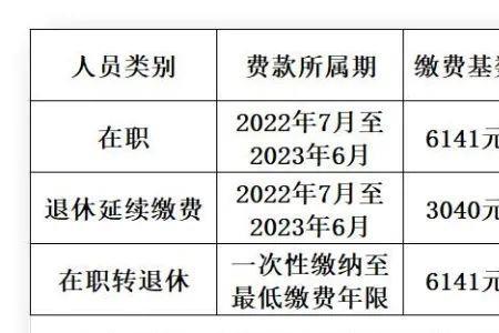 杭州灵活就业2022年缴费时间