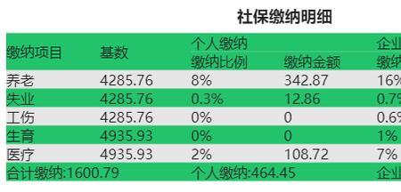 外省户口在云南可以买社保吗