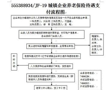 农商行个人养老保险缴费流程