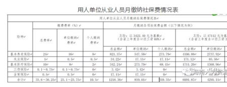 海口社保扣款后多久可以查到