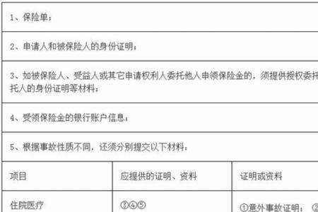 个人意外险费用可以公司报销