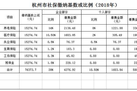 9月入职社保什么时候交