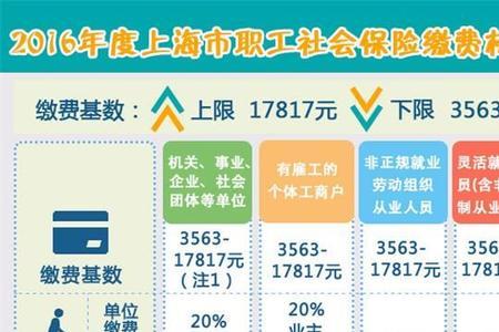 1972年个人交社保到哪年