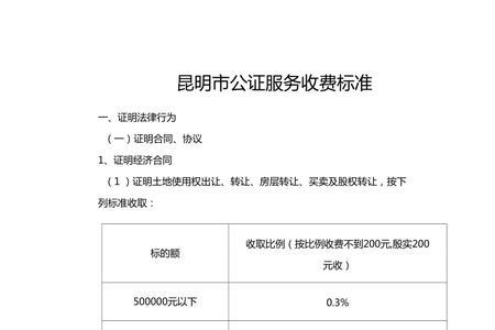 昆明律师收费标准