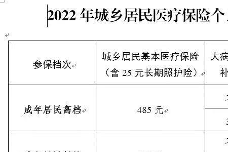 2022年四川医保缴费期限