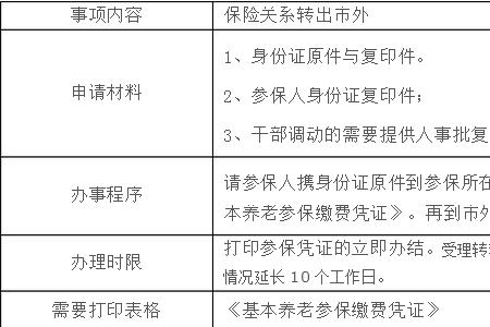 企业养老保险个人缴怎么取出