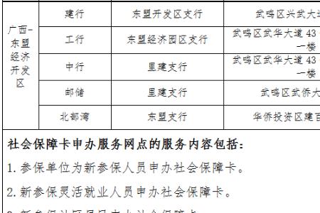 广西社保卡补办流程