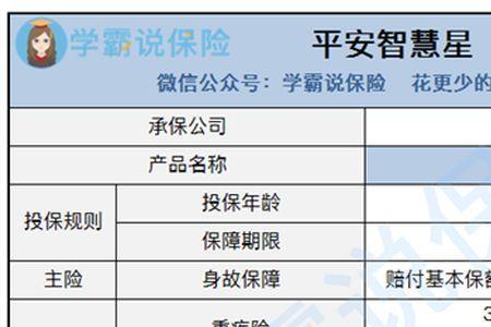 平安少儿保险7000首年返点多少