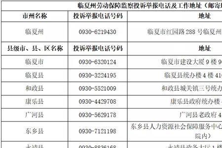 打12345多长时间解决拖欠工资