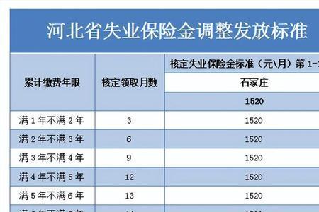 农村社保交费断档可以吗