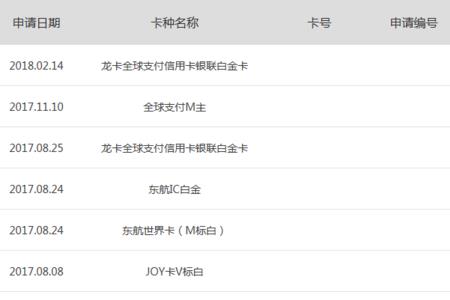 信用卡怎么查前12位