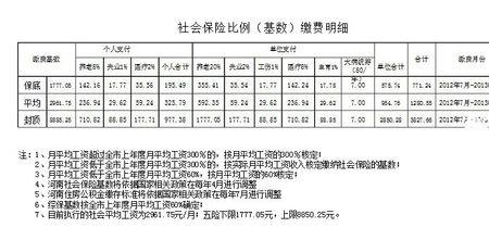 郑州代缴社保一个月多少钱