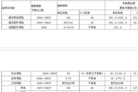 领社保是怎么计算出来的