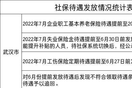 湖北省社保全省统筹是什么意思