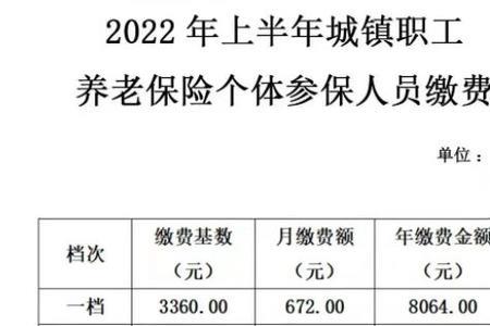 2022年江西社保缴费标准