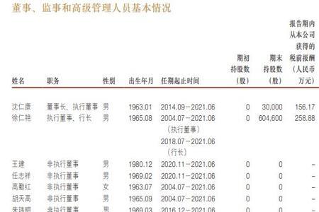 怎么办理民生银行工资流水单