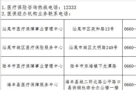 外地人在汕头交社保要什么条件