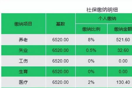 今年45岁社保最迟几月份交