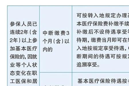 北京社保断交几个月内可以补