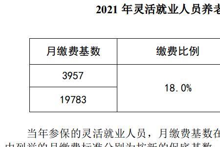 21年温州职工社保缴费标准