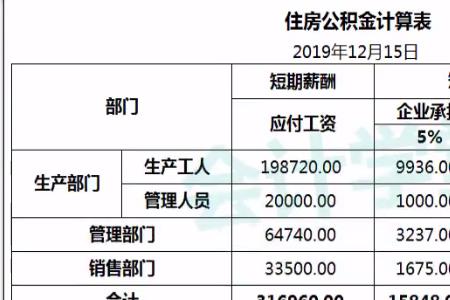 缴纳公积金必须先交社保吗