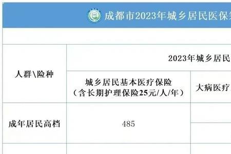 87年买的社保是怎么回事