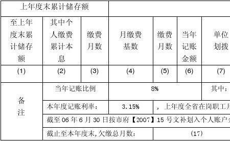 打印个人养老保险明细去哪