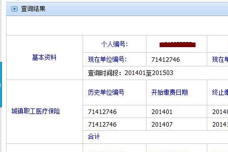 广州社保体检可以报销吗