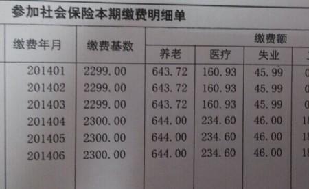 个人社保编号是几位数的