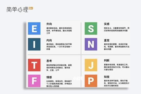 enfj型人格代表人物