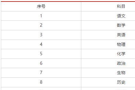 2023湖南教师资格证报名时间