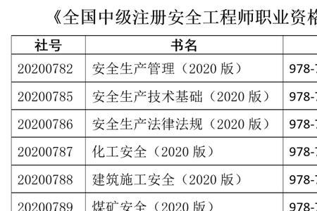 注册安全工程师薪水大概多少