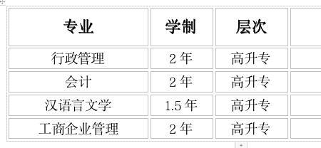 中专毕业证会写初高中毕业吗