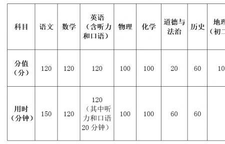 外地人能在江苏中考吗