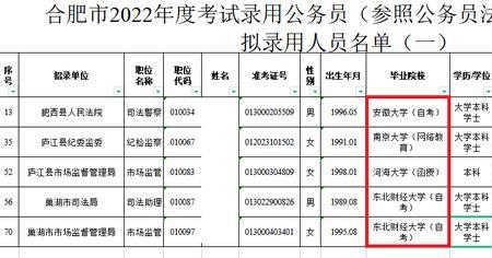 函授本科考公务员岗位多吗