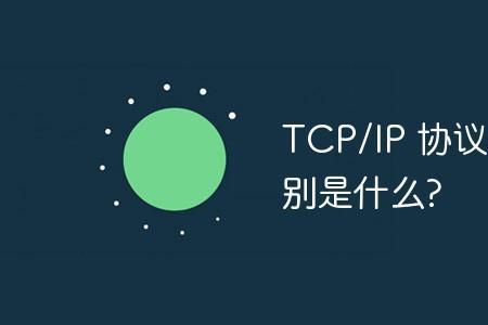 TCP/IP是什么意思