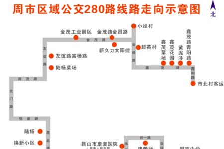 想知道:赣州市15路公交线路的信息